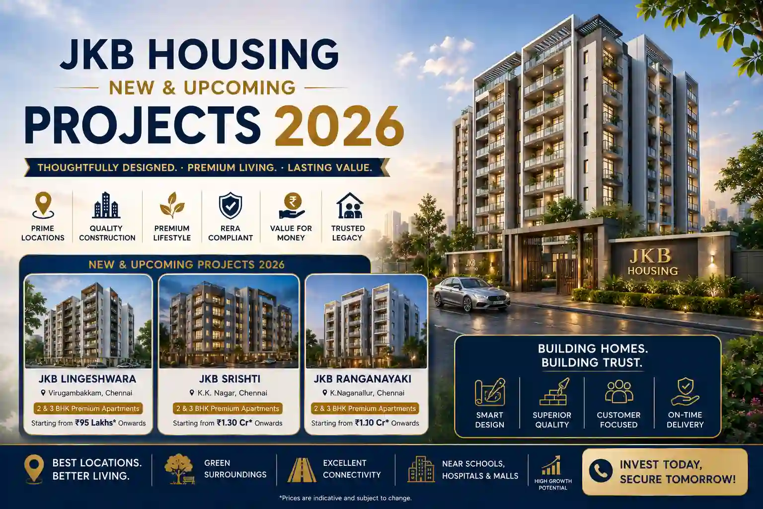 JKB Housing new premium apartment projects banner showcasing upcoming developments in Chennai